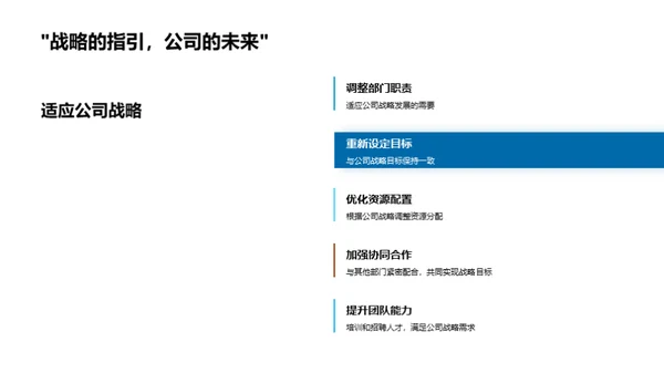 生物医疗化学探索