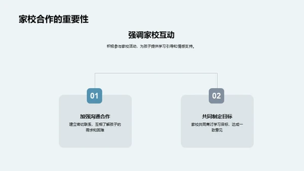 初一生涯的引领与合作
