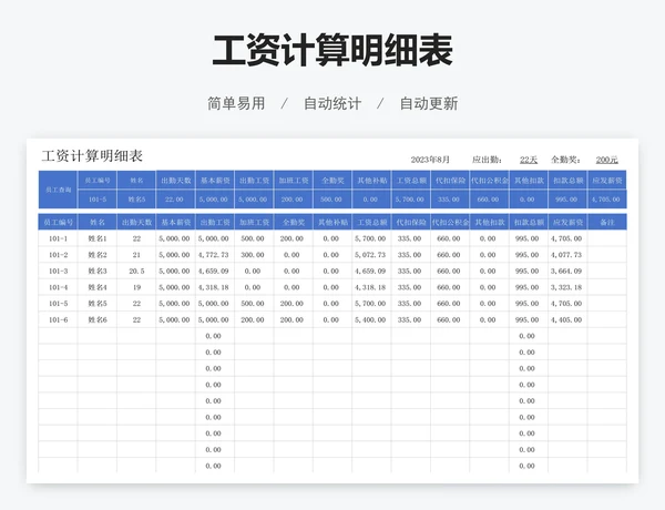 工资计算明细表