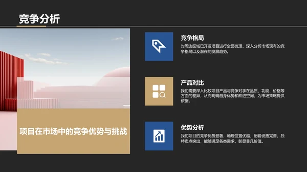 黑色商务风房地产项目启动汇报PPT模板