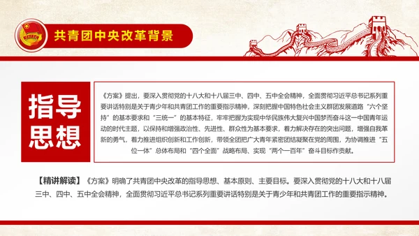 中国共青团中央改革方案学习教育党课PPT
