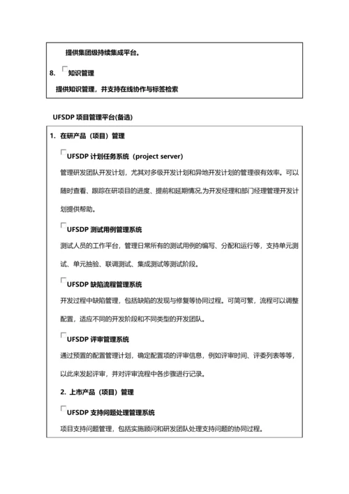 产品研发管理方案确认单.docx