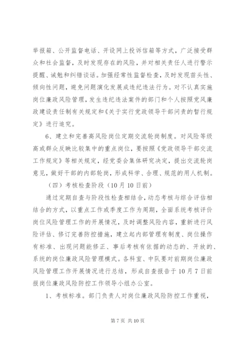 城管局廉政风险指导方案.docx