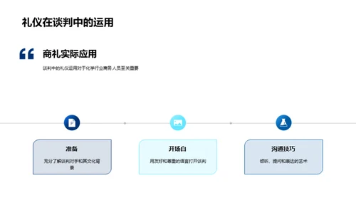 化学业务礼仪解析