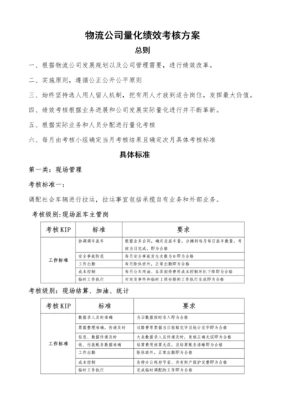 物流公司量化绩效考核方案.docx