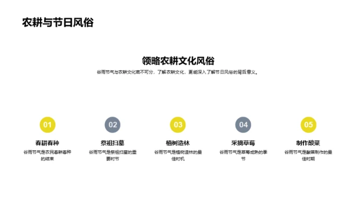 农耕文化与生活科学