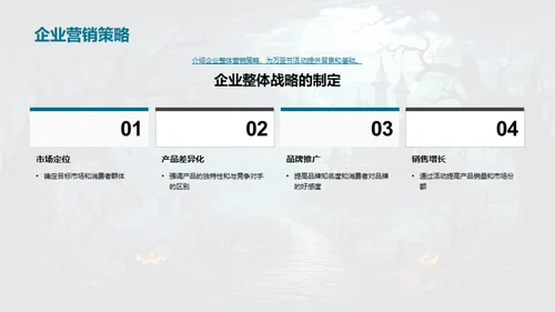 万圣节营销全攻略