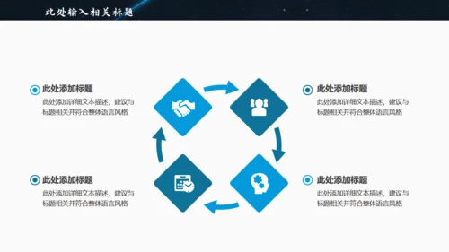 创业大赛商业项目计划通用PPT模板