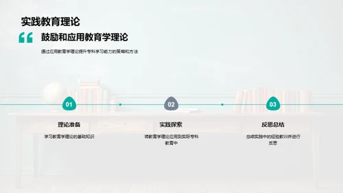 专科教育中的教育学应用