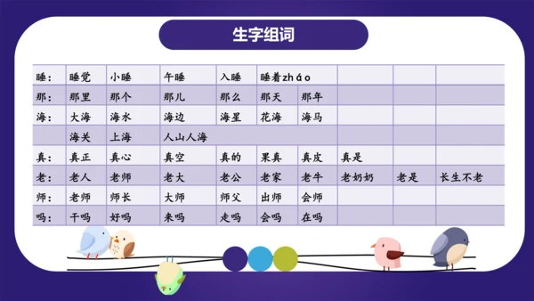 统编版2023-2024学年一年级语文上册单元复习第七单元（复习课件）