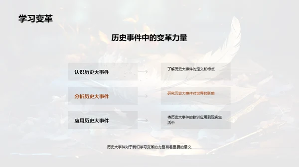 解读历史大事件