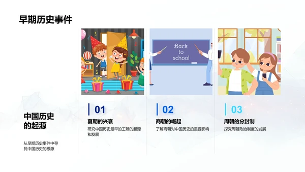 中国历史教学总览