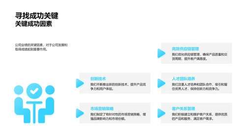 新能源汽车年度报告