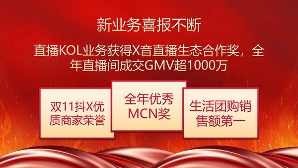 红色奢华喜庆战鼓战报汇报PPT模板