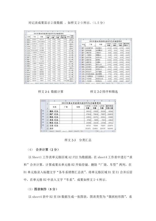 2021年办公软件综合应用竞赛样题.docx