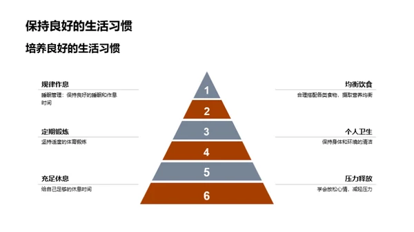 立春养生法则