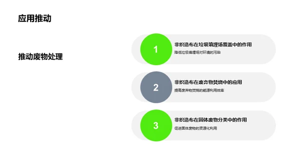 非织造布：绿色守护者