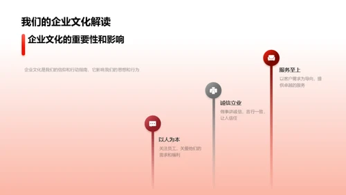 塑造法务精英文化