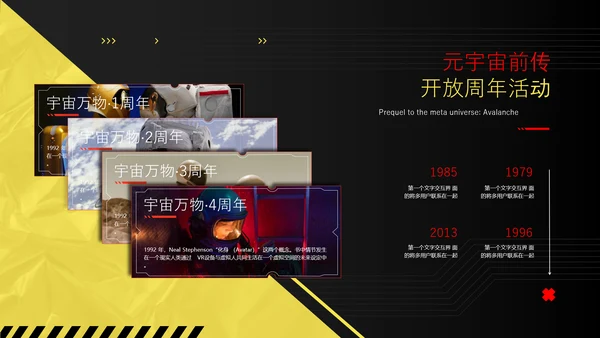 VR元宇宙发展研究报告PPT模版