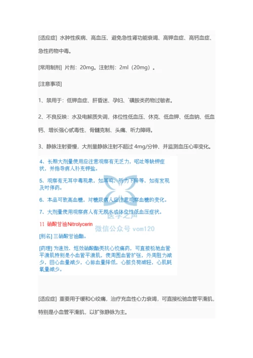 常用急救药品专项说明书.docx