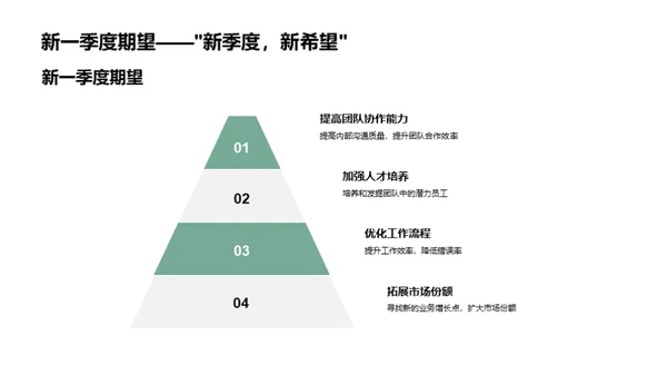 团队协作：传媒领域胜利密码