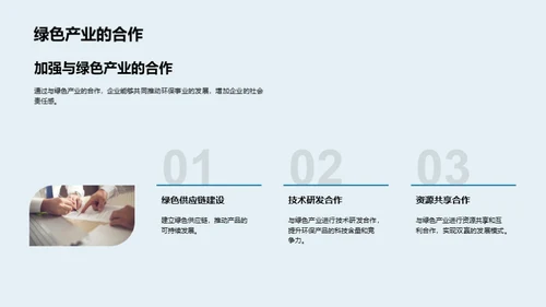 绿色市场的未来机遇