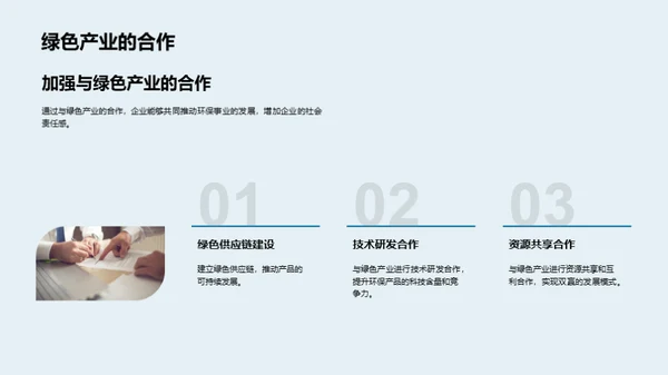 绿色市场的未来机遇