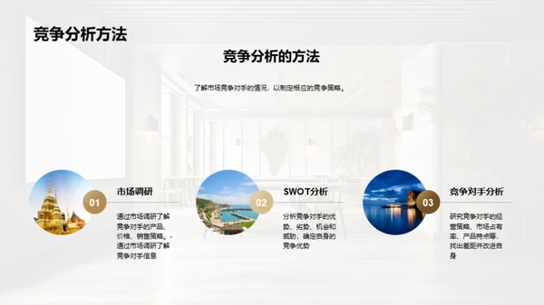 简约风餐饮旅游教学课件PPT模板