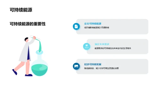 绿色未来：能源转型