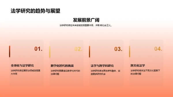深度探析法学研究