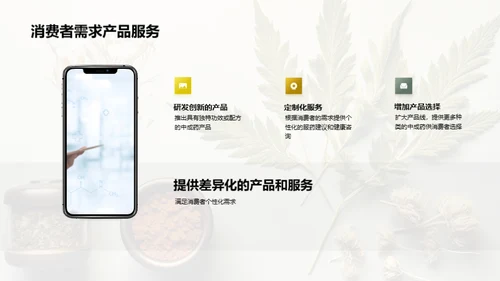 中成药市场：新策略与挑战