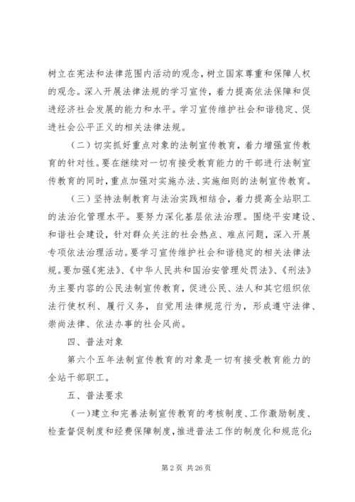 救助站普法工作计划.docx