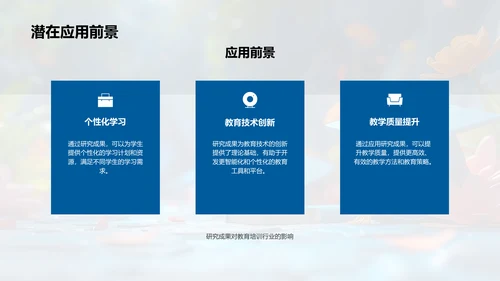 毕业答辩报告PPT模板