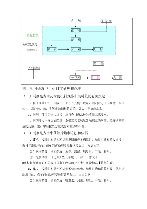 藿香正气水生产工艺规程