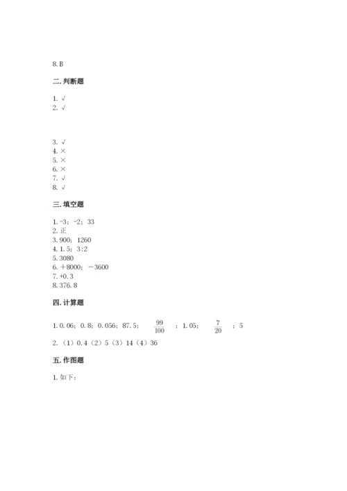 冀教版小升初数学模拟试卷往年题考.docx