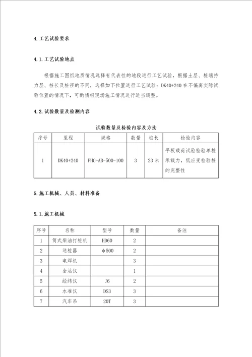 锤击PHC管桩试桩实施方案