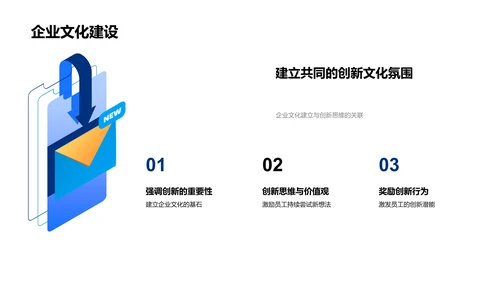 创新思维培训PPT模板