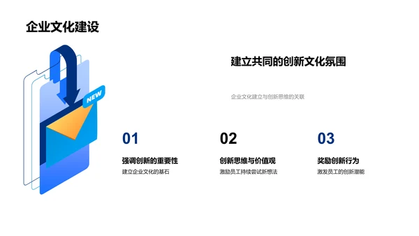 创新思维培训PPT模板