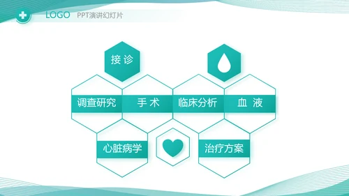 医院医疗科技信息化建设方案工作总结PPT