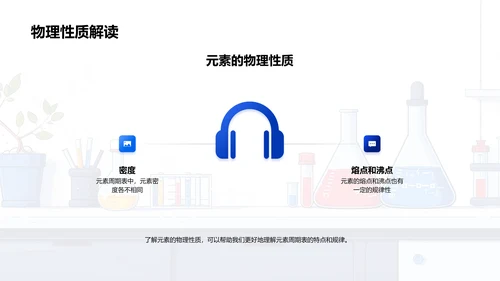 探索元素周期表PPT模板