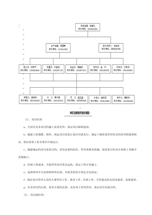 工程质量缺陷处理方案.docx