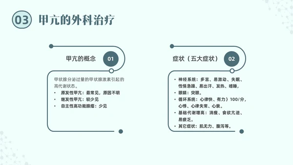 绿色实拍医院培训甲状腺疾病与外科治疗PPT课件