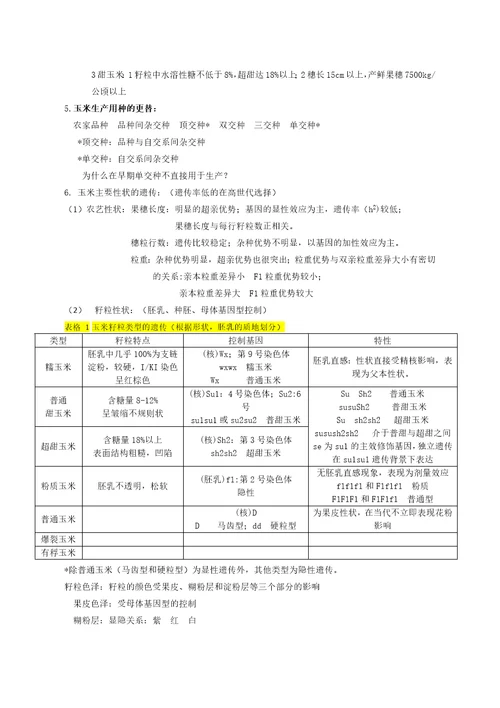 作物育种学各论复习精华共12页