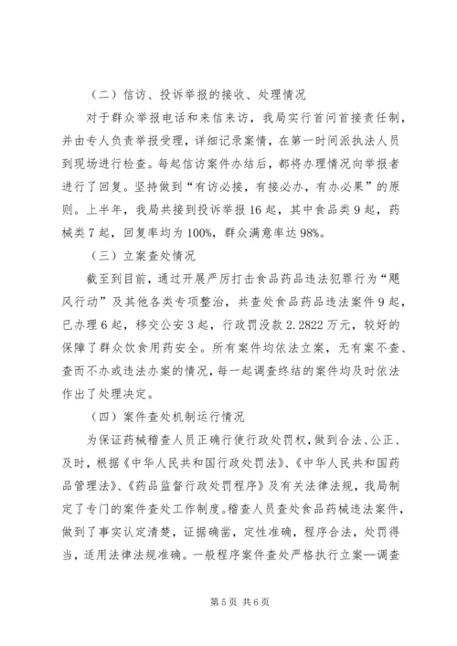 县食品药品监督管理局关于行政执法自查情况的报告.docx