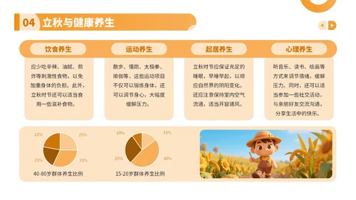 橙色卡通风走进立秋探寻节气文化