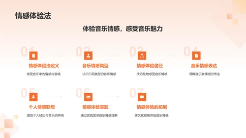 橙色音乐鉴赏PPT模板
