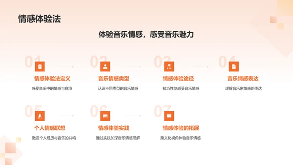 橙色音乐鉴赏PPT模板
