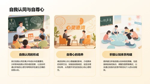 橙色插画风风校园心理健康讲座PPT模板