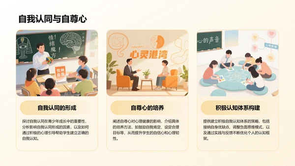 橙色插画风风校园心理健康讲座PPT模板
