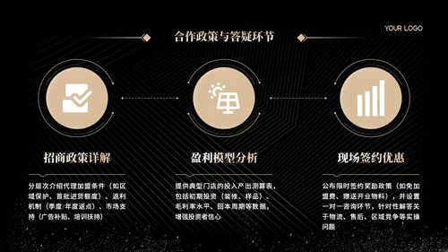 黑金简约风招商发布会PPT模板